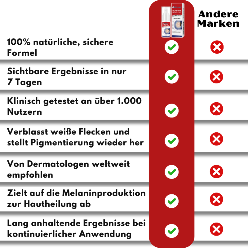 VitiLuxe™ | Stellen Sie Ihre Haut in 7 Tagen!