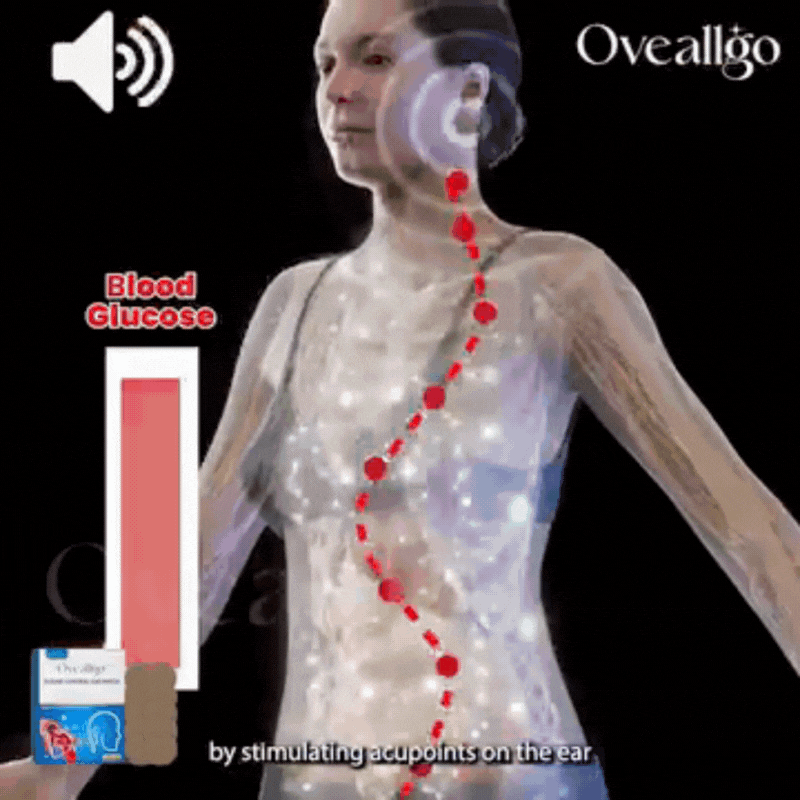 ZuckerPflaster™ | Besiege Diabetes, stabilisiere deinen Zuckerspiegel in nur einer Anwendung!