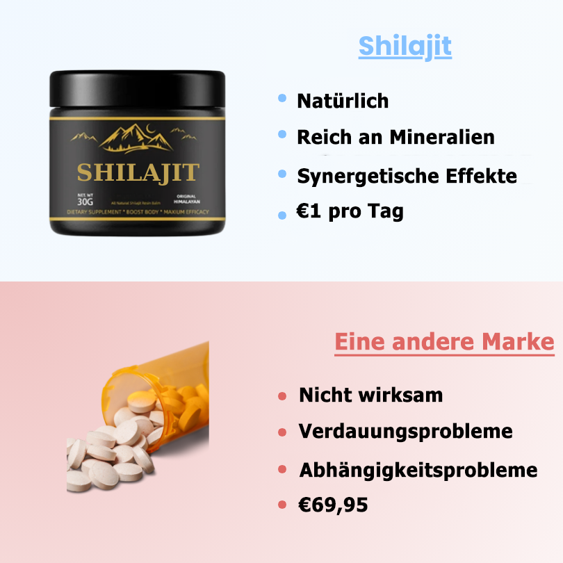 Shilajit™