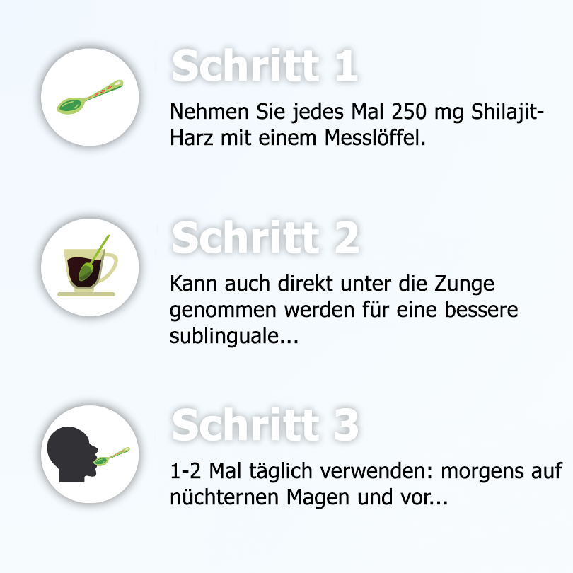 Shilajit™