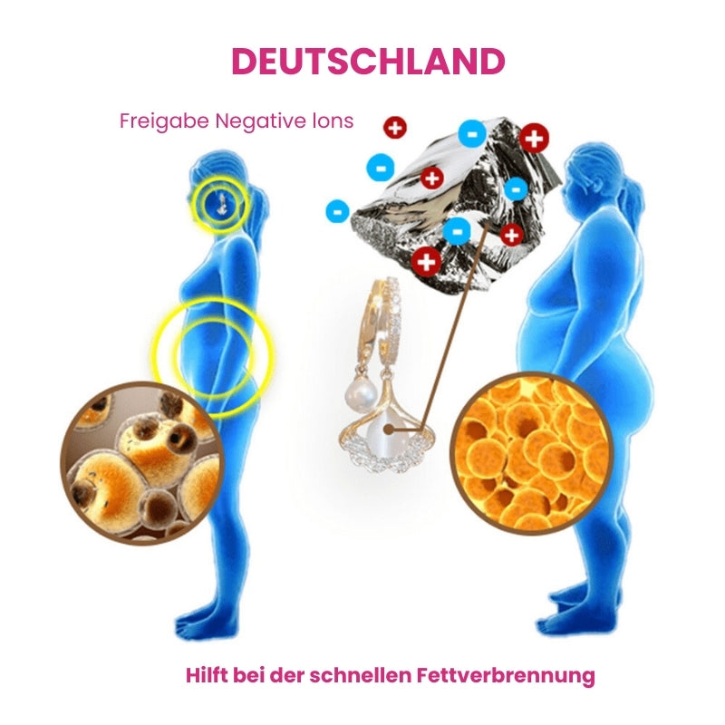 SchlankGem™ | Fettverbrennende Ohrringe