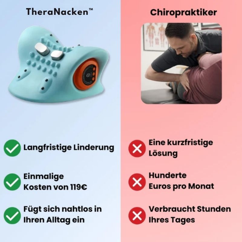 TheraNacken™ | 4-in-1 Nackenmassagegerät