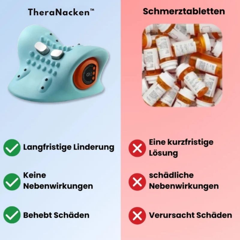 TheraNacken™ | 4-in-1 Nackenmassagegerät