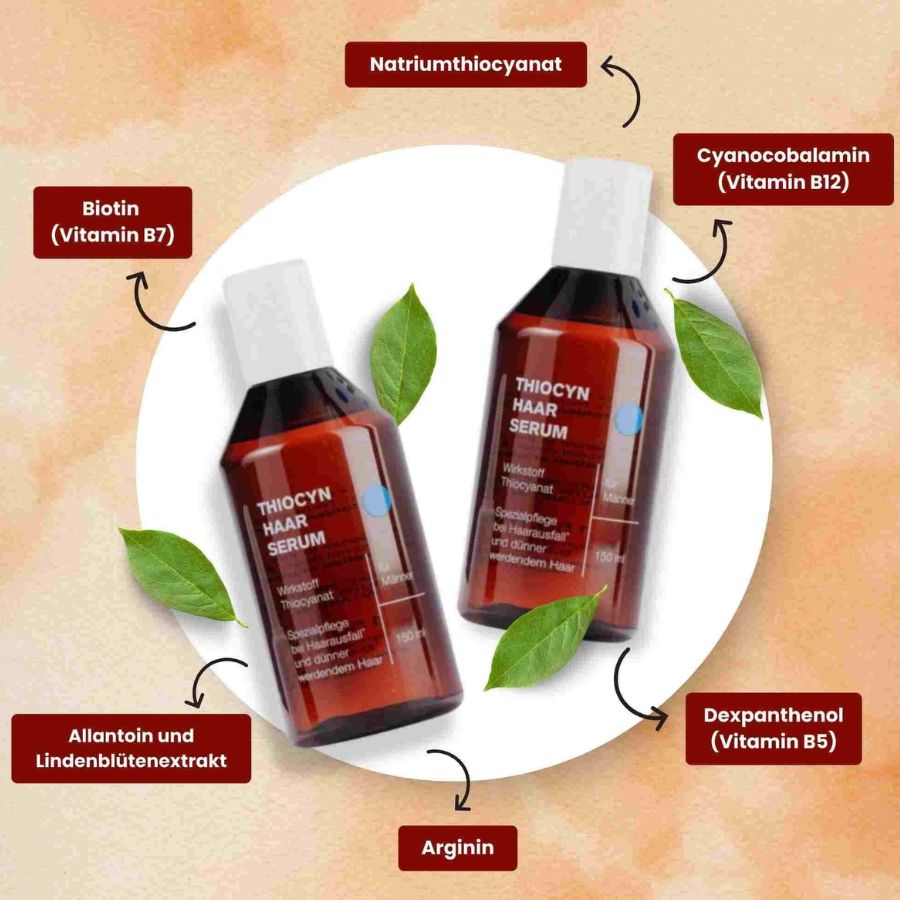 RevaFolix™ | Thiocyn Haar Serum
