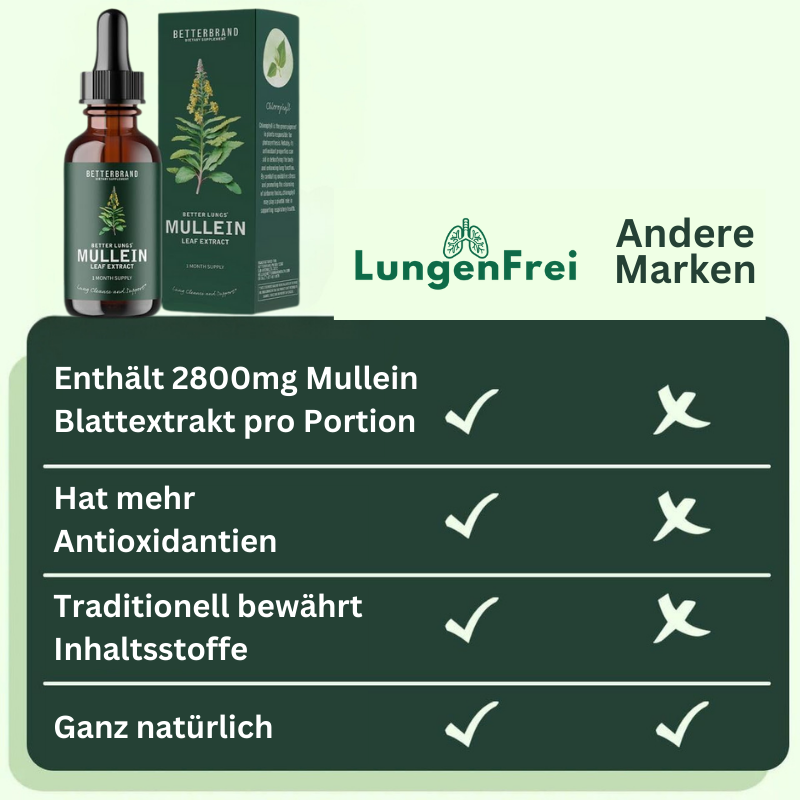 LungenFrei™ | Besiegen Sie Atemprobleme in nur 1 Tag!
