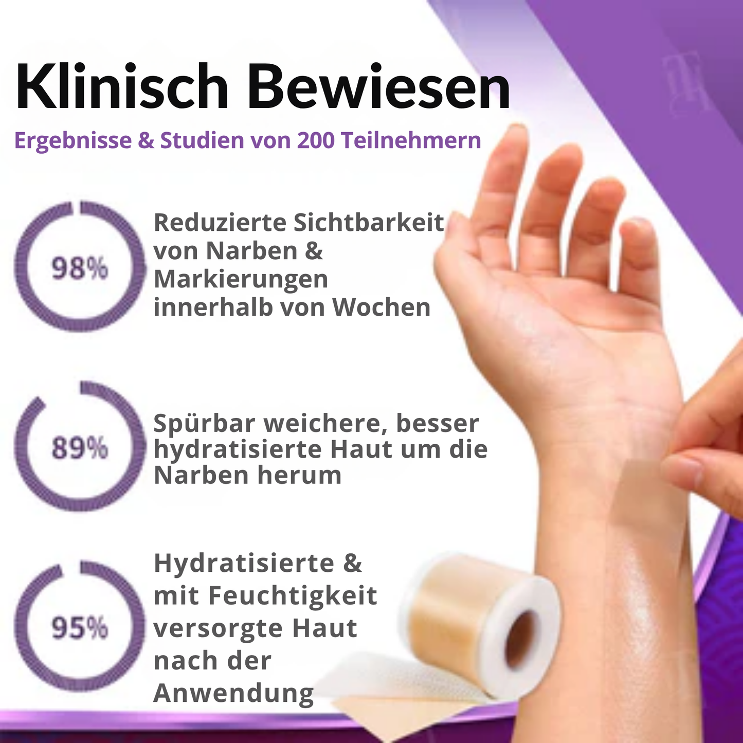 ReGen™ | Zerstöre Hartnäckige Narben Schnell!