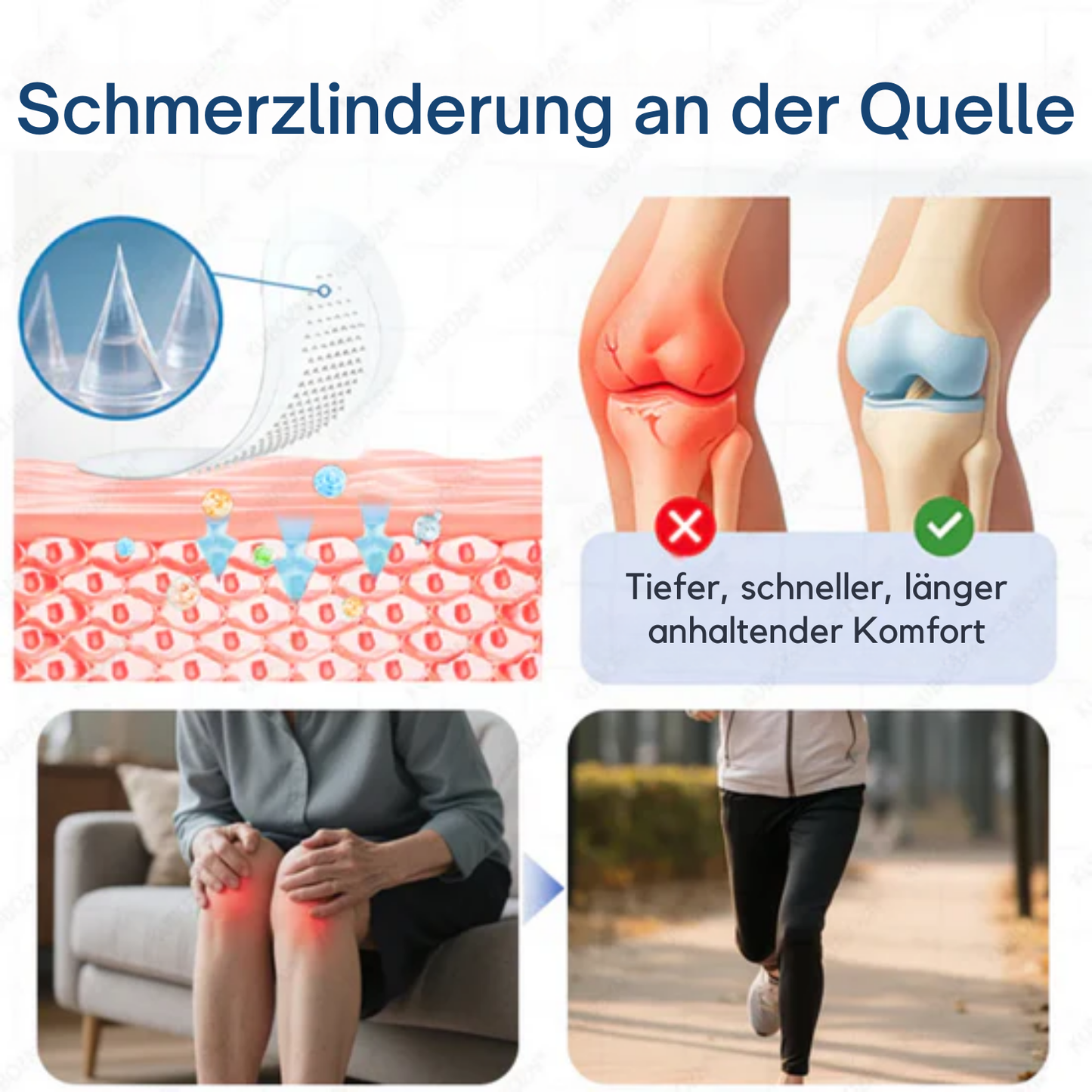 JointGuard™ | Beweglich & Schmerzfrei!