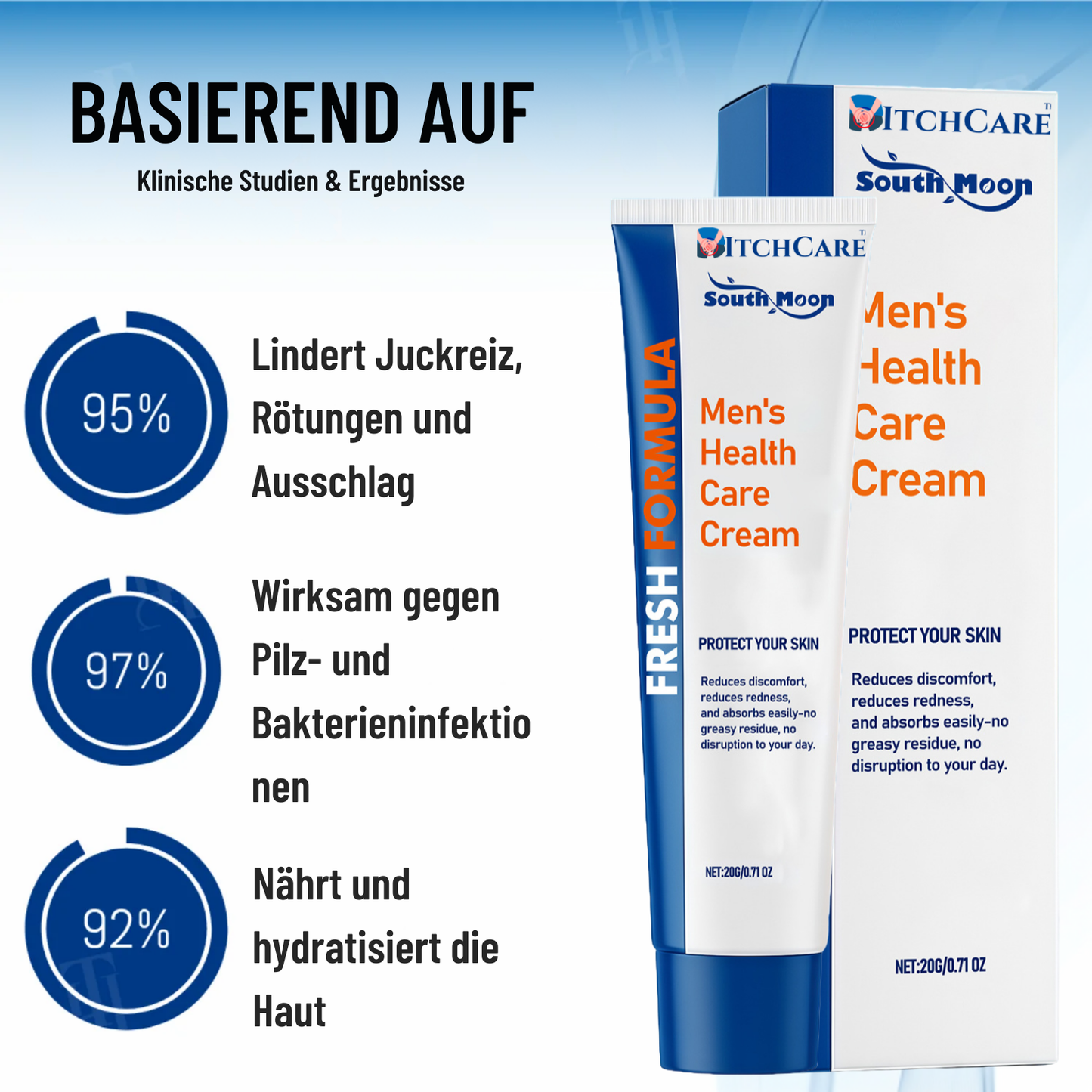 ItchCare™ | 95 % Sofortige Linderung!