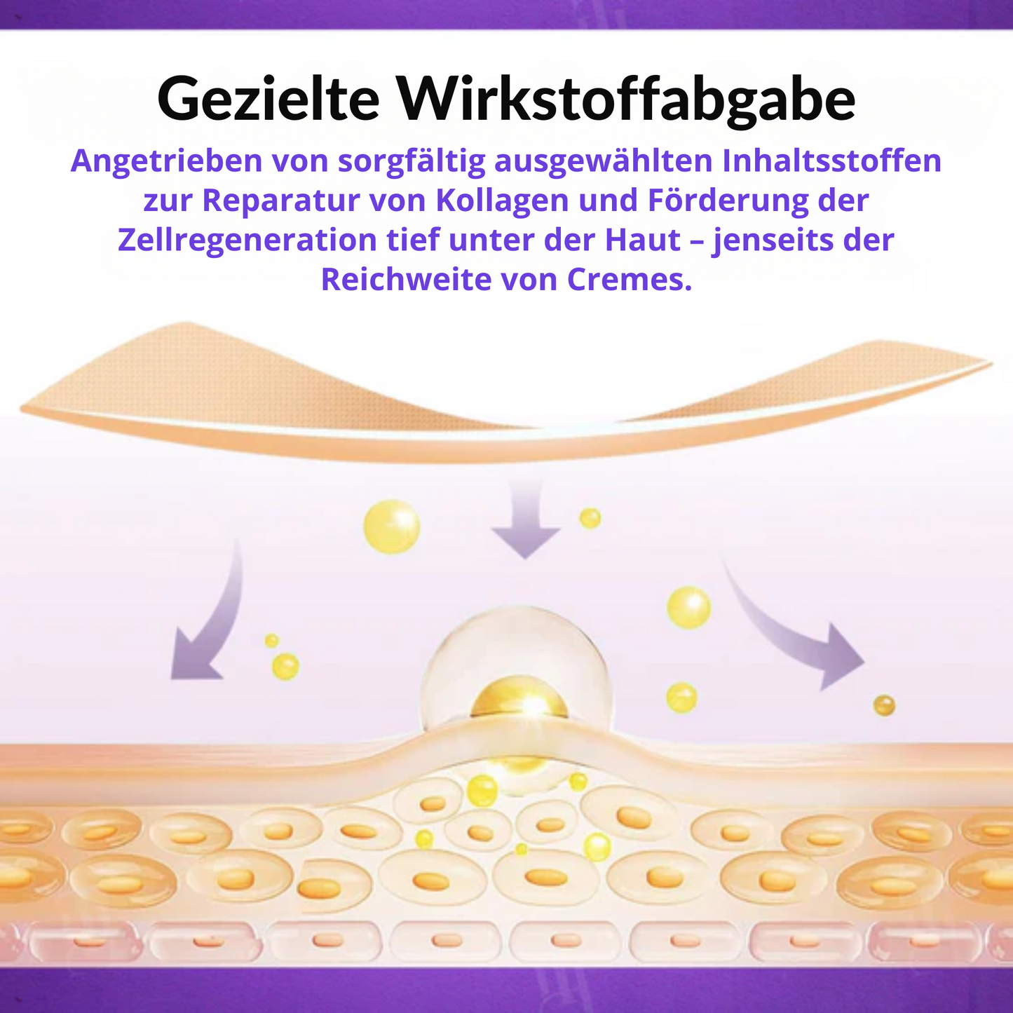 ReGen™ | Zerstöre Hartnäckige Narben Schnell!