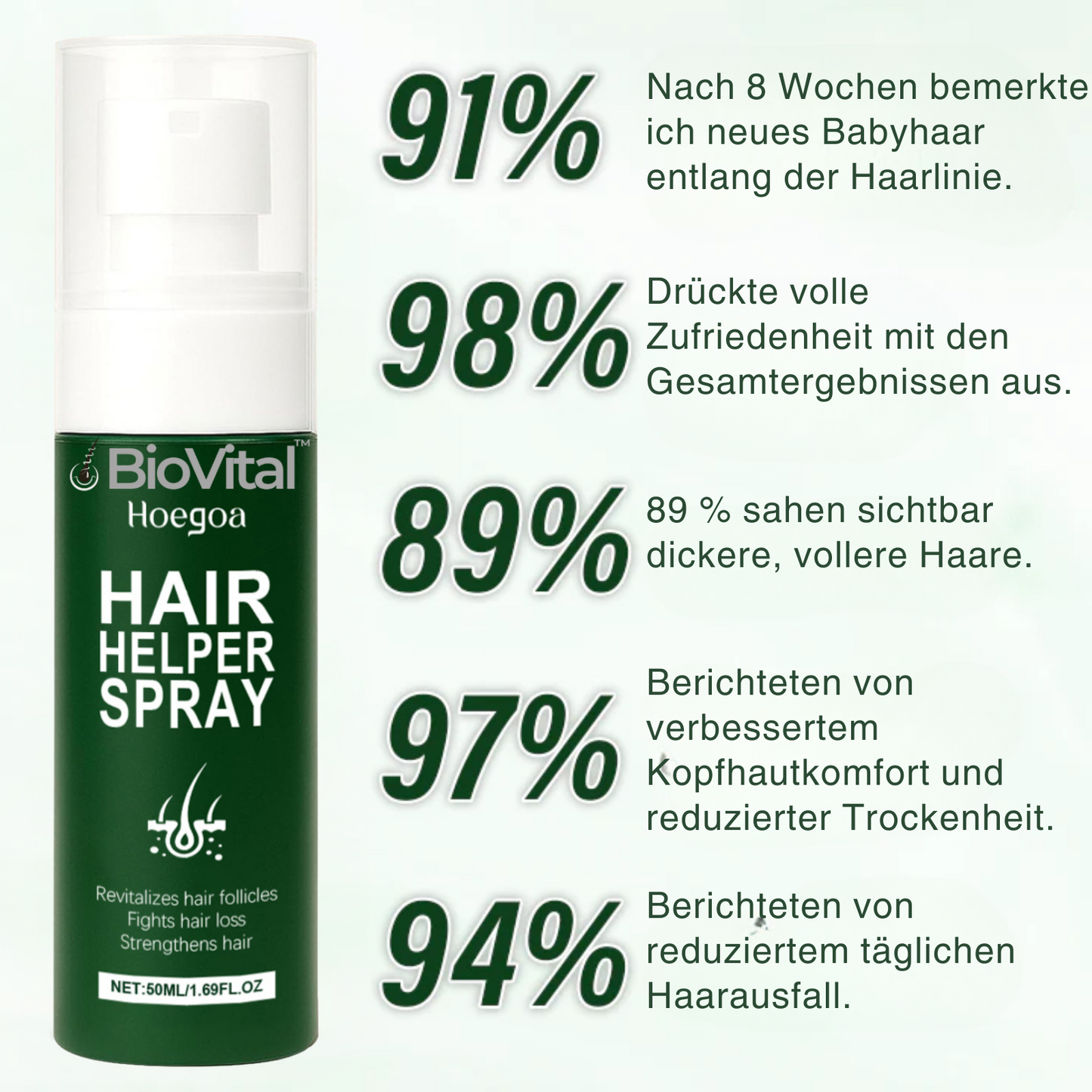BioVital™ Haarwuchs-Spray | Volles, dickes Haar in 7 Tagen!