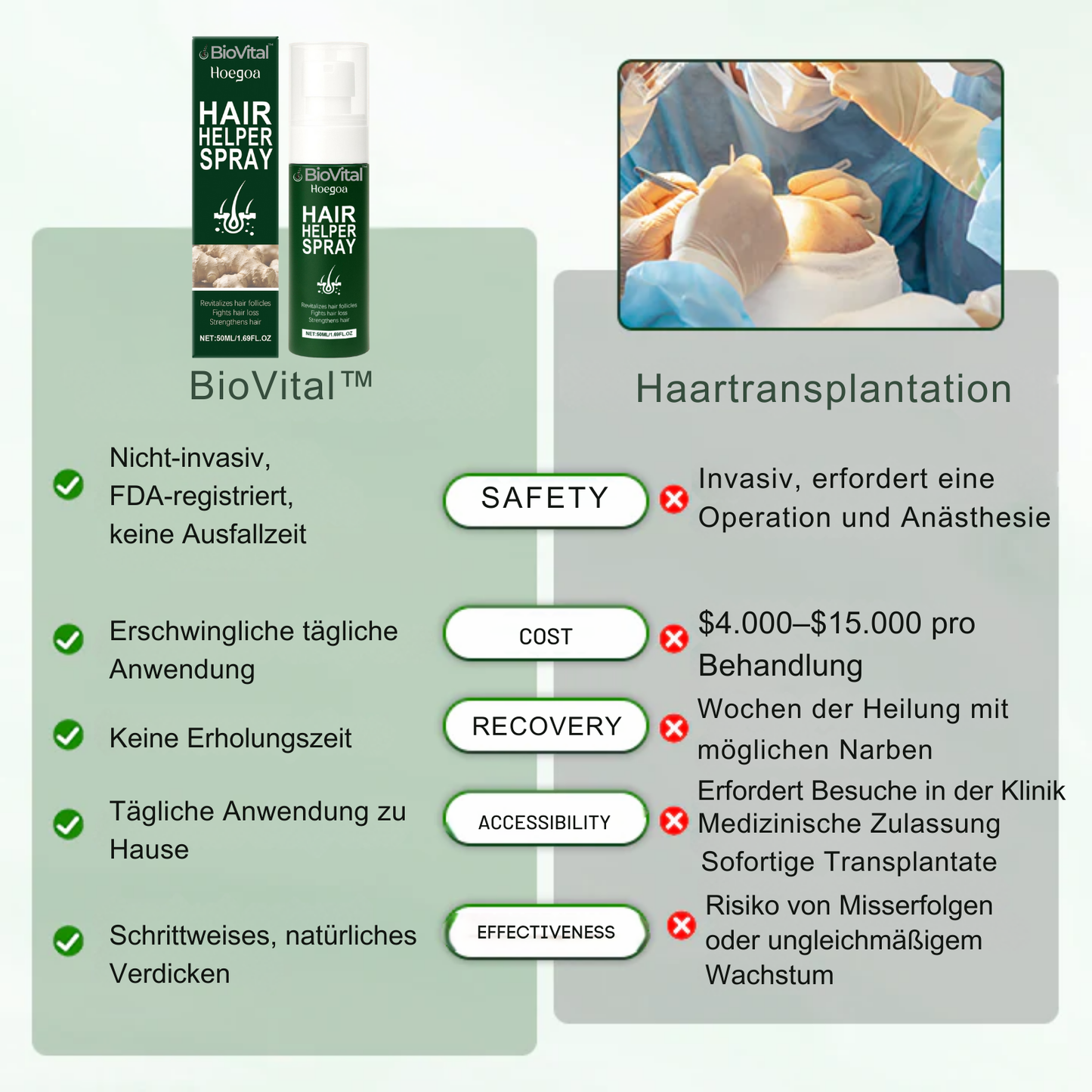 BioVital™ Haarwuchs-Spray | Volles, dickes Haar in 7 Tagen!