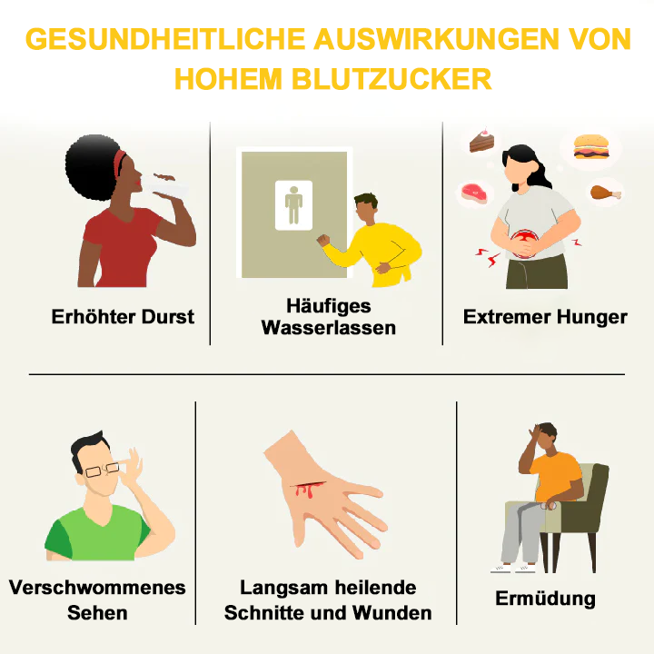 SugarBalance™-Armband | Genießen Sie noch heute ein gesünderes Leben!