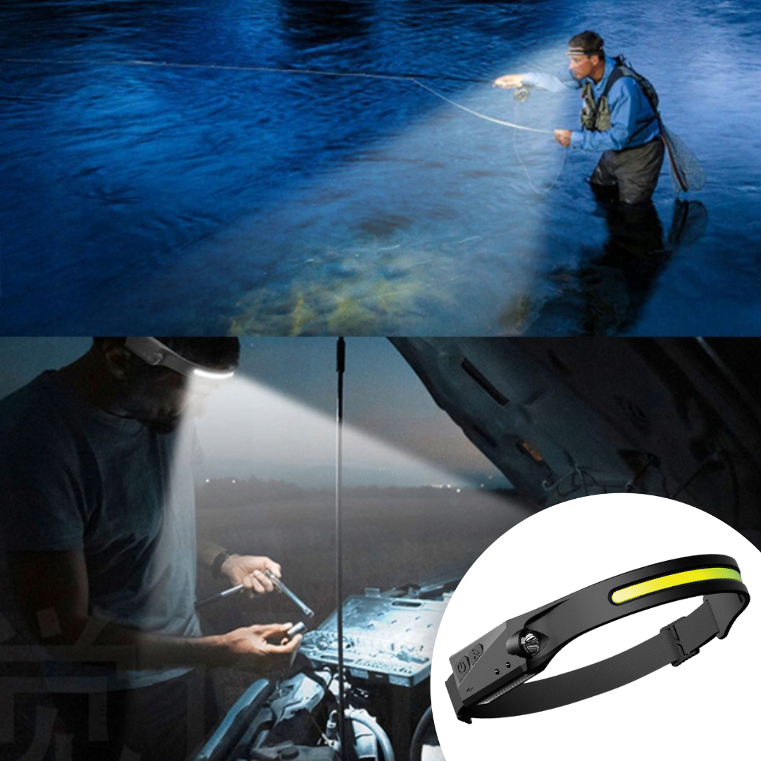 LumiBand™ | 230° Panoramische LED-Stirnlampe für freihändige Beleuchtung