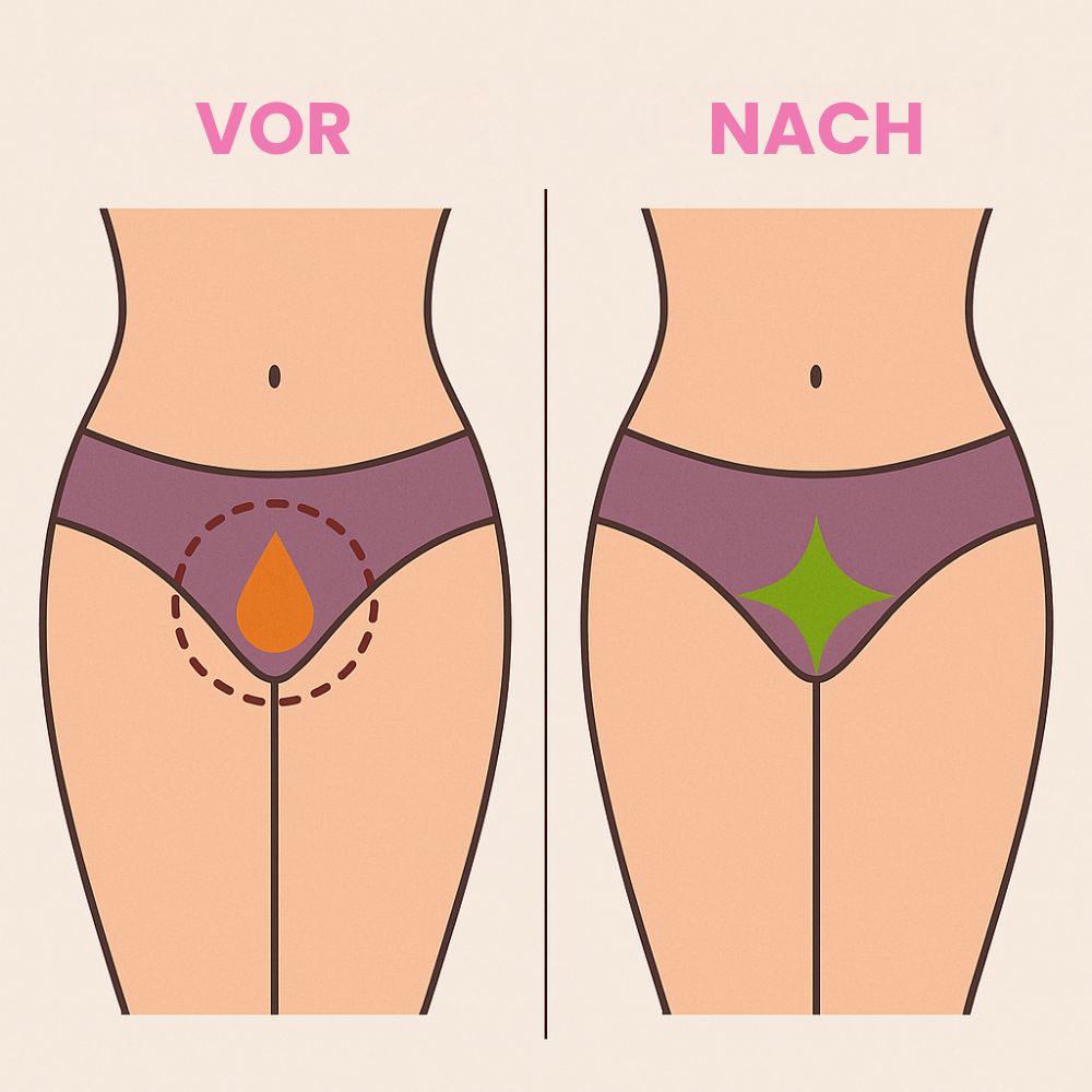 HydraFrau™ | Vaginal-Feuchtigkeitstropfen