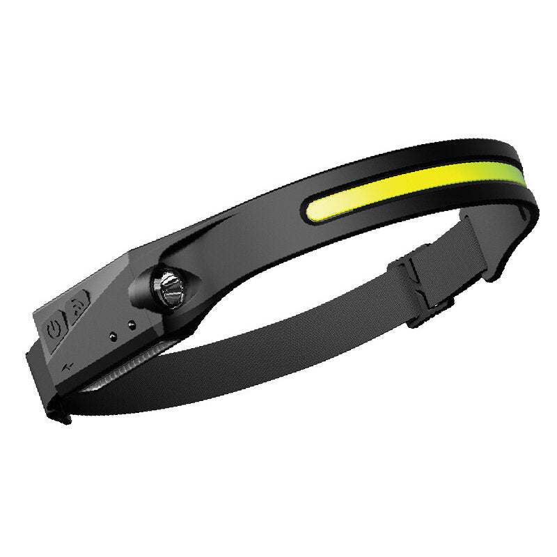 LumiBand™ | 230° Panoramische LED-Stirnlampe für freihändige Beleuchtung