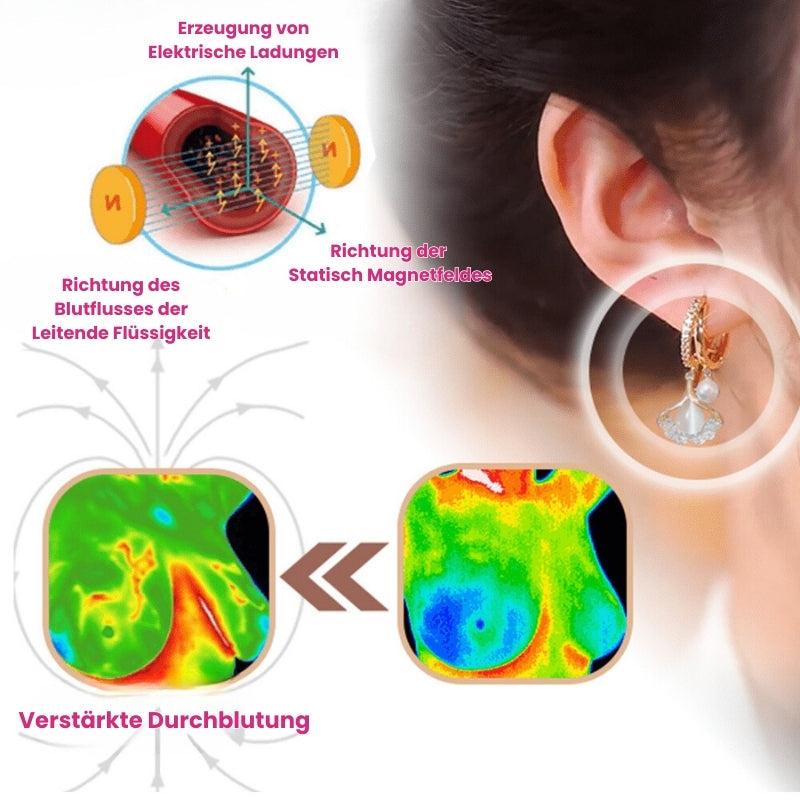 SchlankGem™ | Fettverbrennende Ohrringe