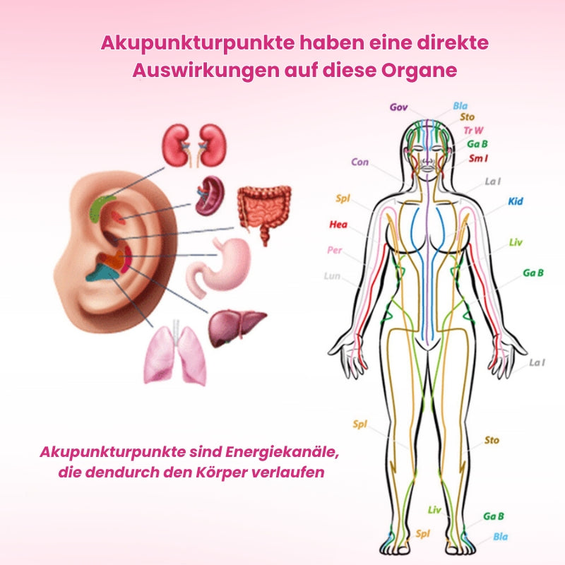SchlankGem™ | Fettverbrennende Ohrringe