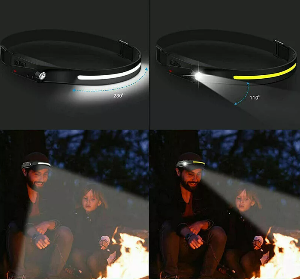 LumiBand™ | 230° Panoramische LED-Stirnlampe für freihändige Beleuchtung