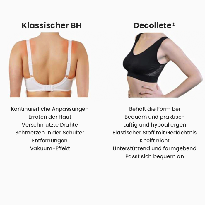 Decollete® | Belüftung mit Lift-up Air bra